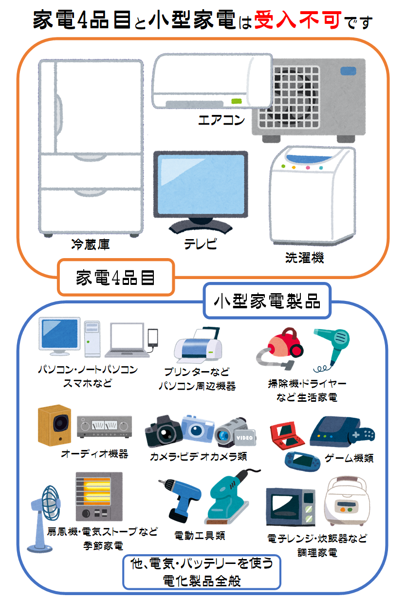 家電製品